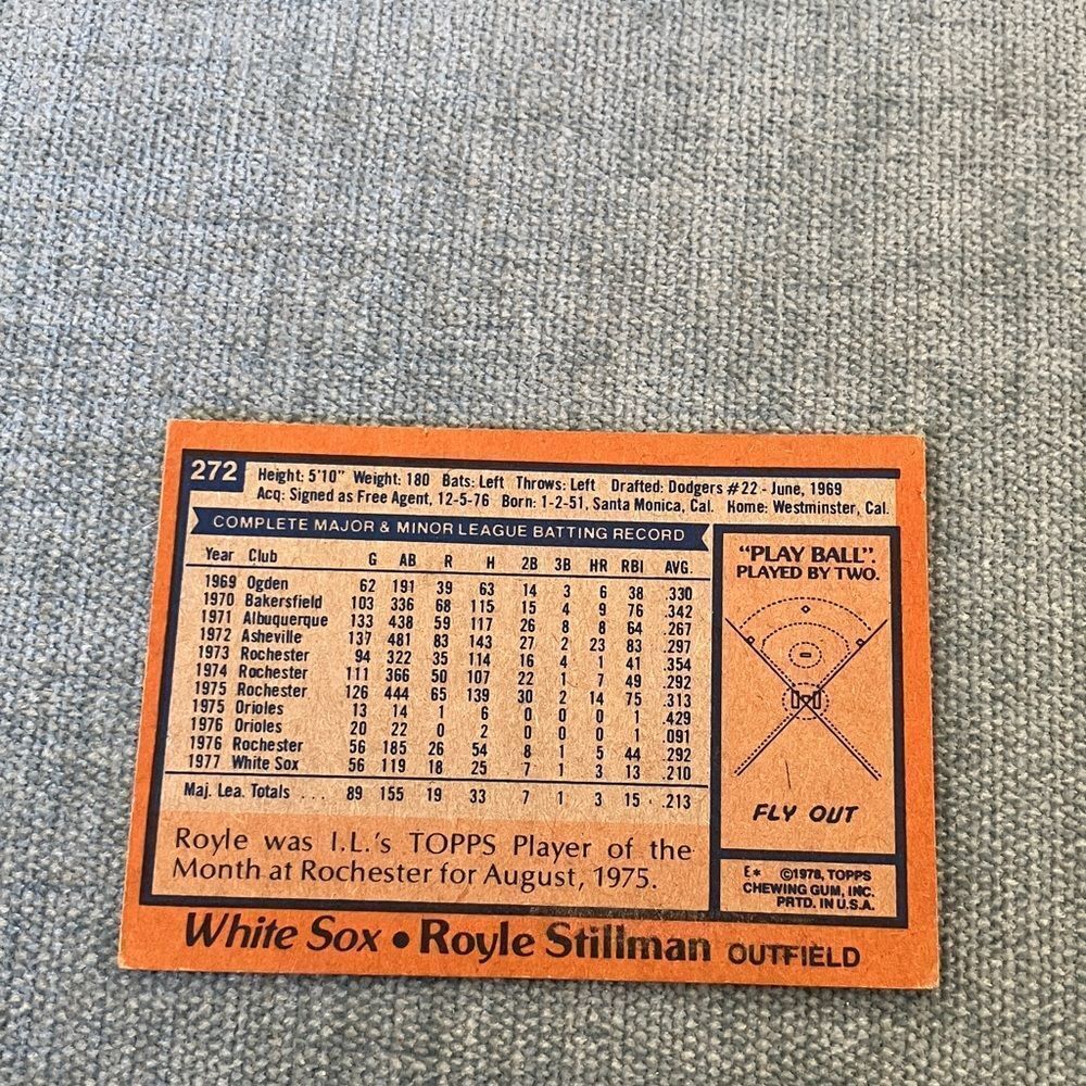 1978 Topps Chicago White Sox Baseball Card Trading Card - Picture 2 of 2